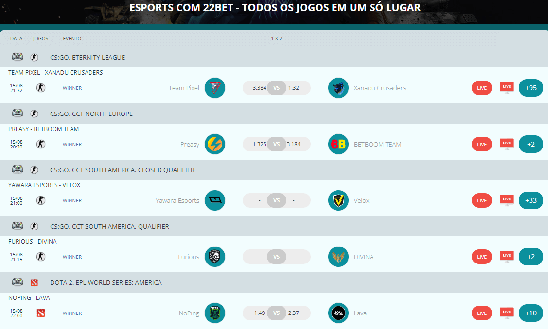 22bet esports apostas